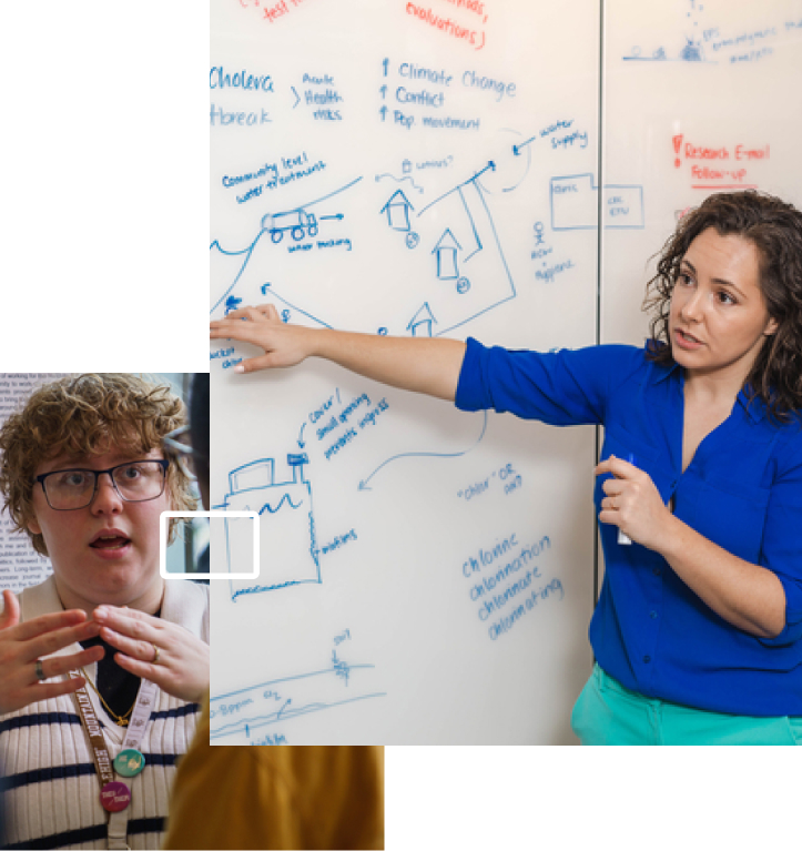 Student classroom experience.